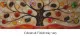Tree Of Life - Large - Original - Framed